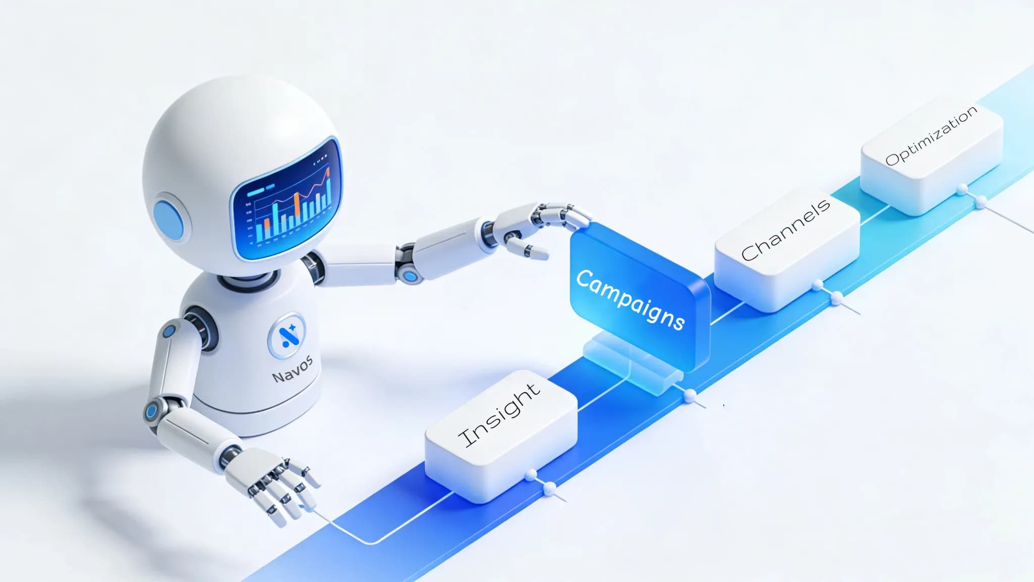 Why Does the Advertising Industry Need an AI Agent?