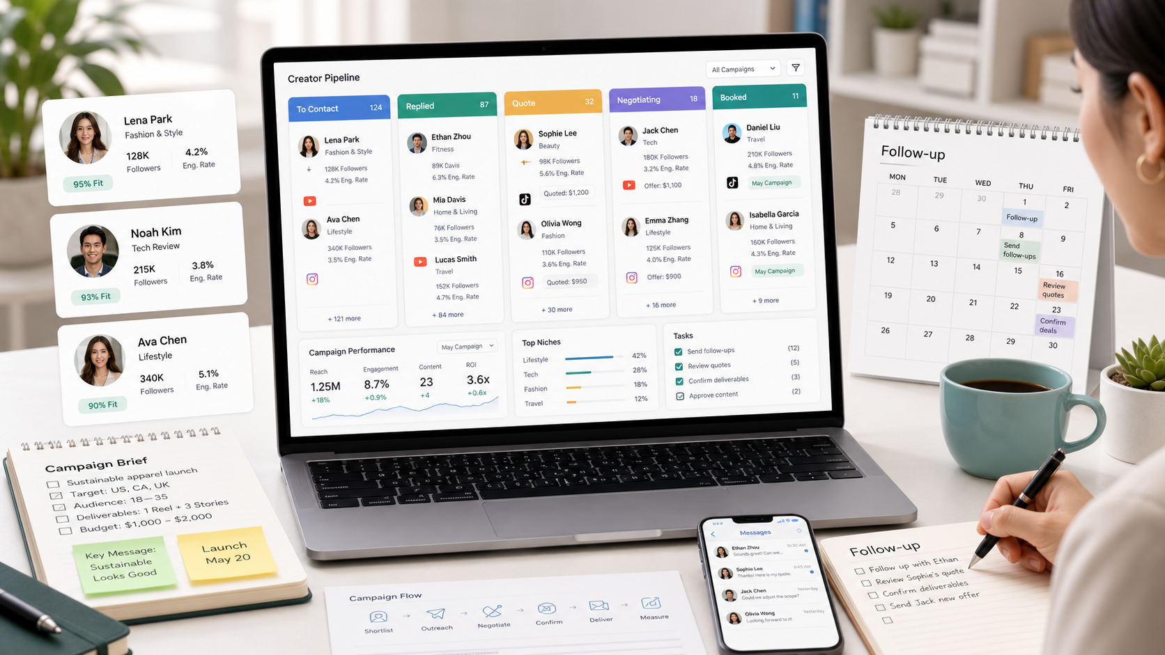 Creator Outreach SOP: Scale Influencer Prospecting and Follow-Up