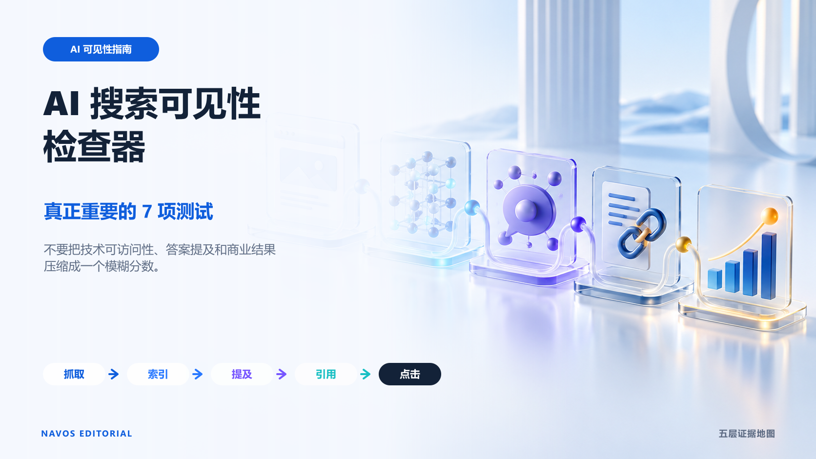 如何判断网站能否被 AI 搜索发现?7 项关键检