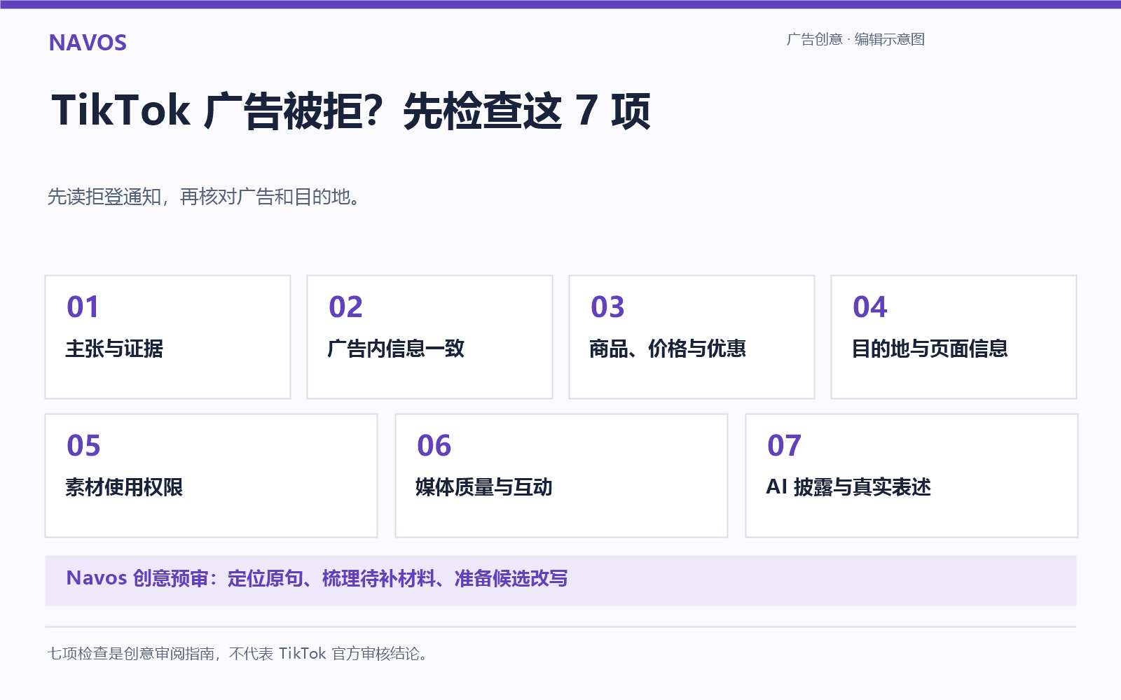 TikTok 广告被拒？先检查这 7 项