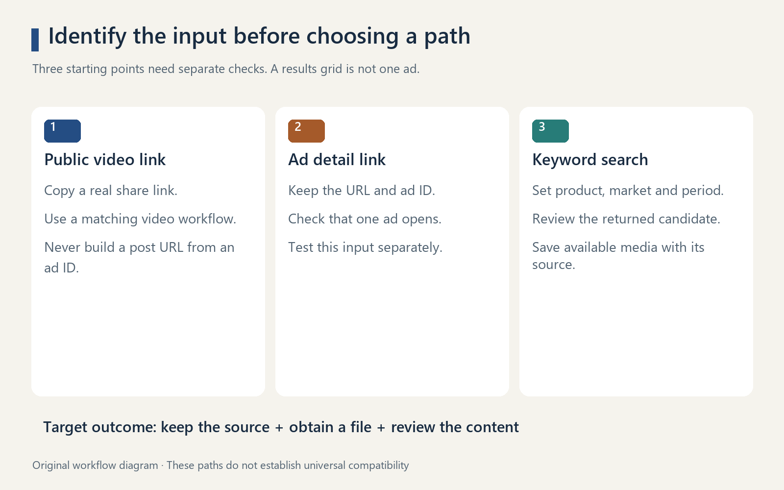 notion image