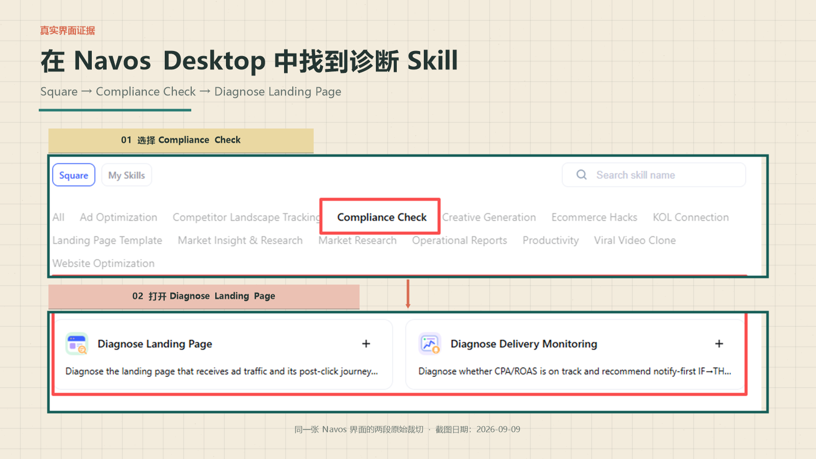 本次测试使用的可见路径：Square → Compliance Check → Diagnose Landing Page。