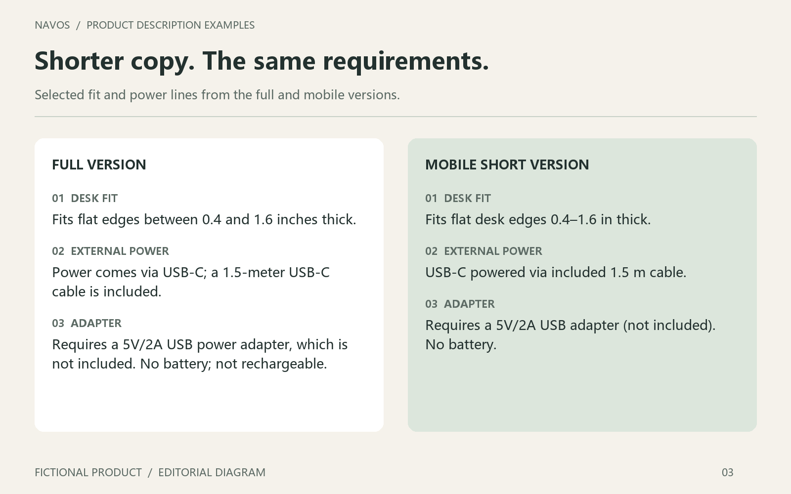The wording gets shorter while the fit and power requirements stay visible.