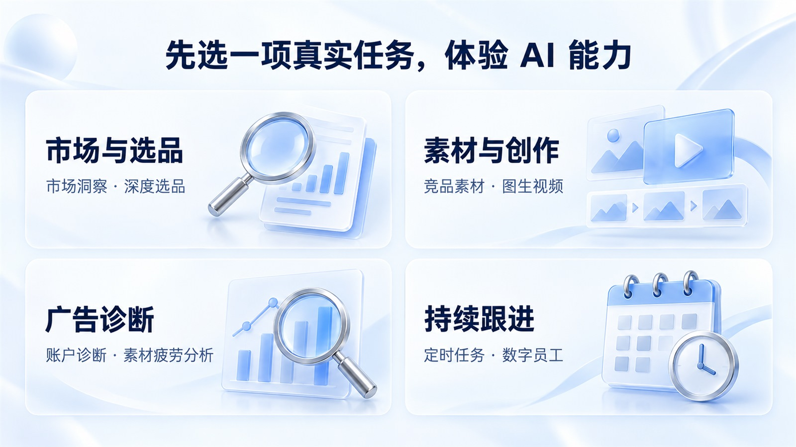 产品场景示意图。先选择与你当前工作相关的一项任务。