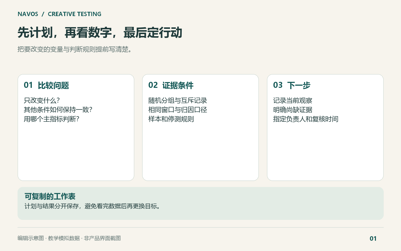 在新的实验启动前，先写清比较计划。