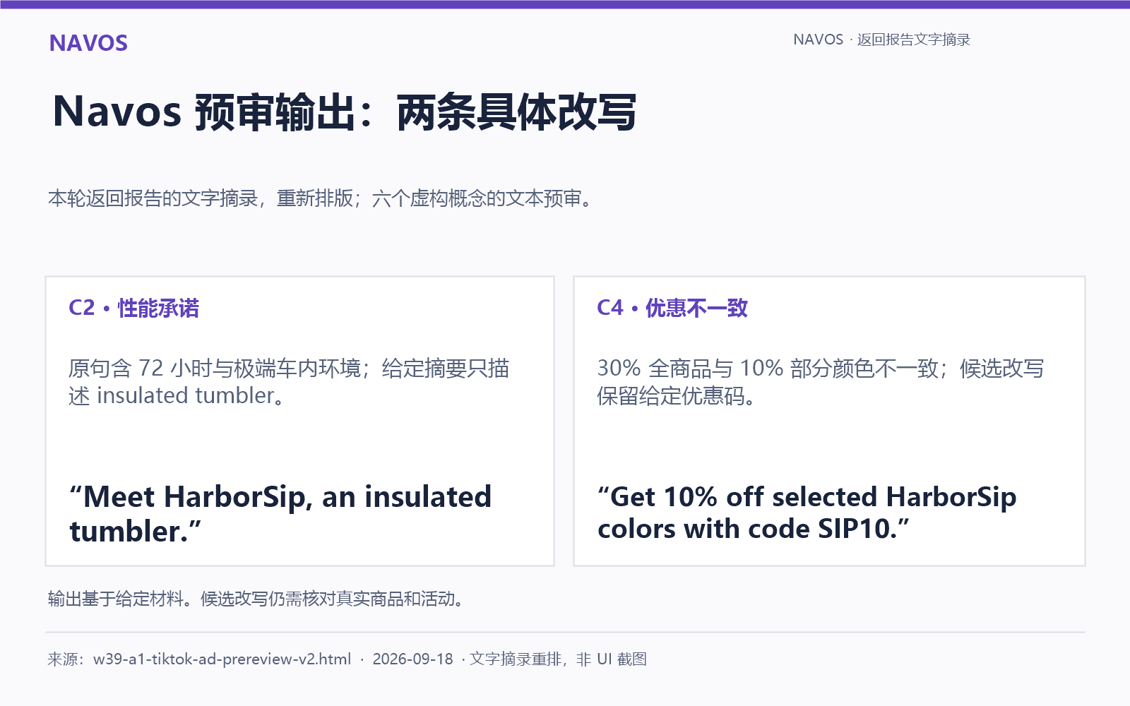 本轮 Navos 文本模拟预审的重新排版摘录;图中是候选改写,不是 TikTok 获批结果。