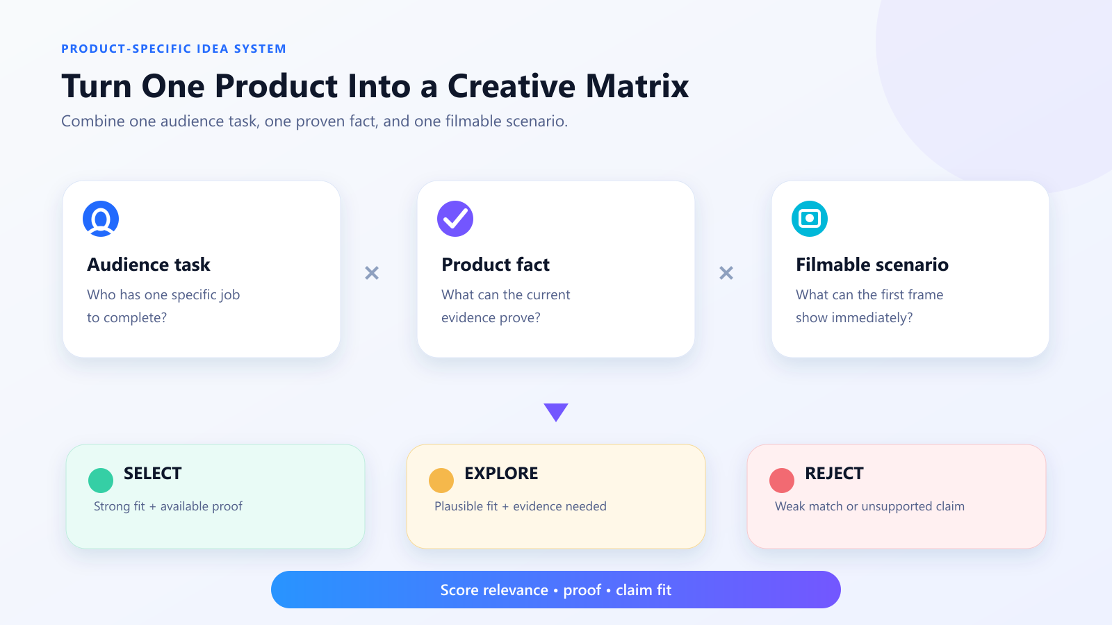 notion image
