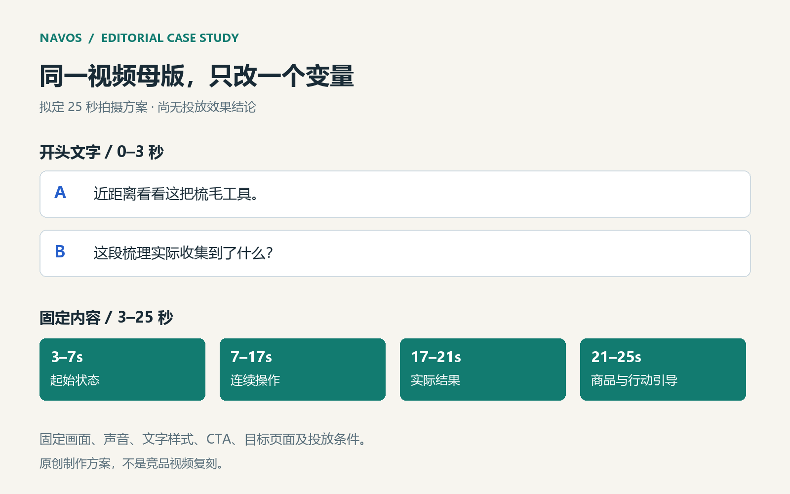 基于 Navos 方向由编辑展开，尚未运行测试。