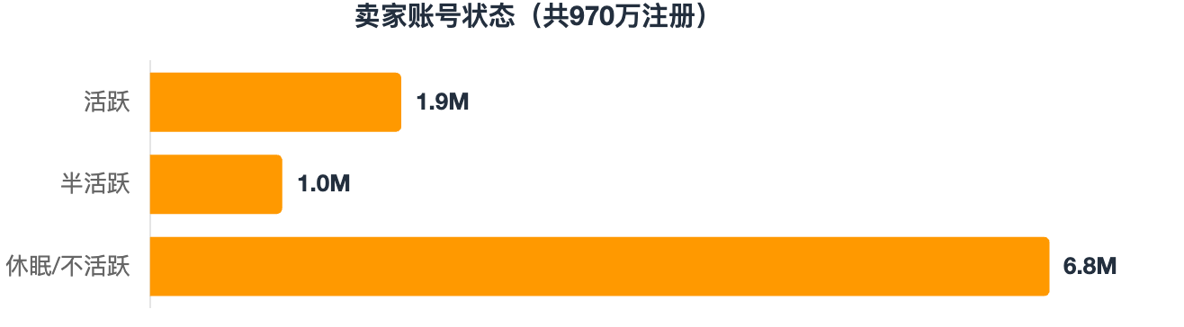 notion image